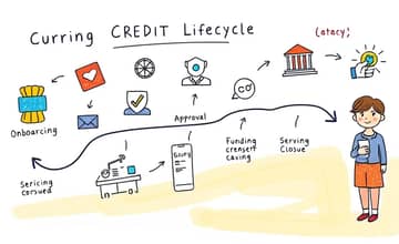 The Credit Lifecycle: From Onboarding to Maturity